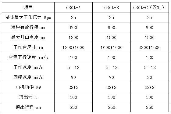 630噸拉伸液壓機(jī)參數(shù)