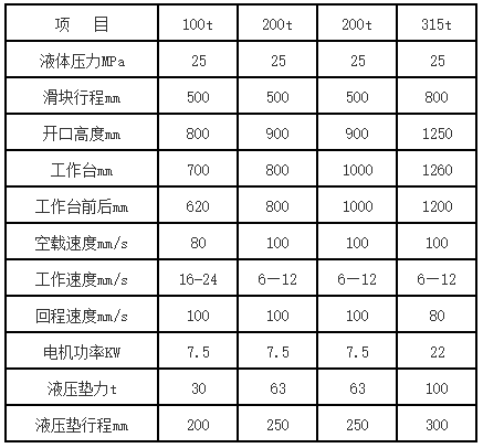 液壓拉伸機參數(shù)